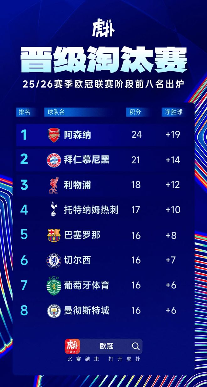 九游体育入口-拜仁慕尼黑战平美因茨